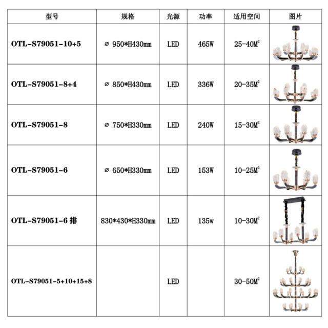 轻奢石榴APP色版