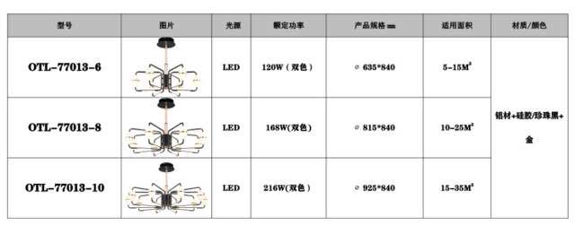 现代客厅石榴APP色版